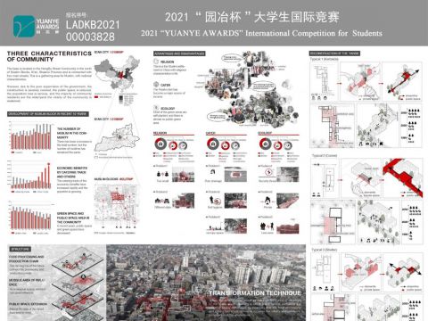 隐于市——西安市回坊红埠街社区城市公共空间微更新