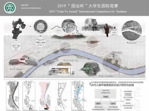 乡村人居环境景观优化设计研究与实践