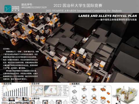 LANES AND ALLEYS REVIVAL PLAN ——渝中线性立体巷道微创性规划与改造