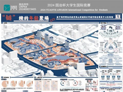 “链”续的年轻聚场——基于场所理论的南京汤山新城汤水河城市综合服务中心区规划