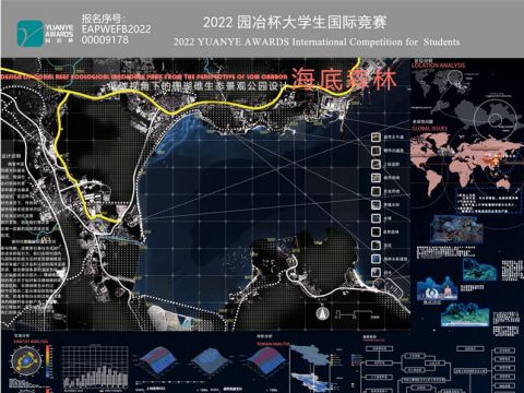 海底森林——低碳视角下珊瑚礁生态景观公园设计