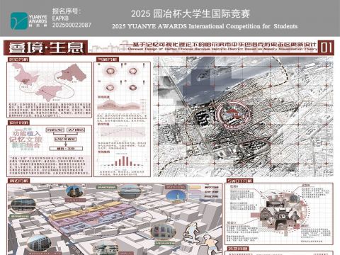 叠境·生息──基于记忆可视化理论下的哈尔滨市中华巴洛克历史街区更新设计