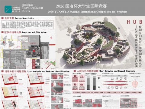 校园东门复合公共空间更新设计——以西北农林科技大学北校东门为例