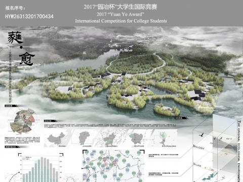 蕤·愈——江西走马垅生态旅游风景区规划设计