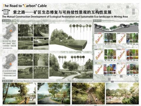“碳〞索之路—矿区生态修复与可持续性景观的互构性发展