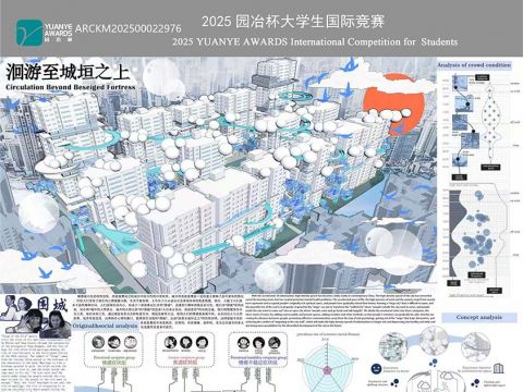 洄游至城垣之上