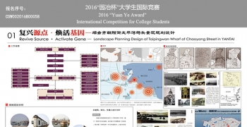 烟台市朝阳街太平湾码头景观规划设计