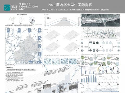 后奥运时代下国家冬季两项中心周边环境改造