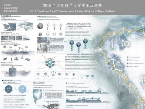 罗源湾海洋农场发展转型——交互型共享“海洋智慧牧场”景观规划设计