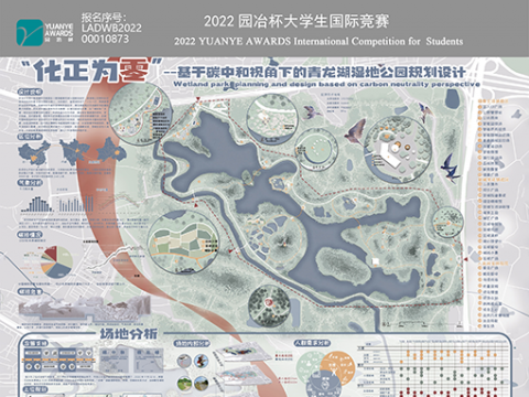 ‘化正为零’——基于碳中和视角下的青龙湖湿地公园规划设计