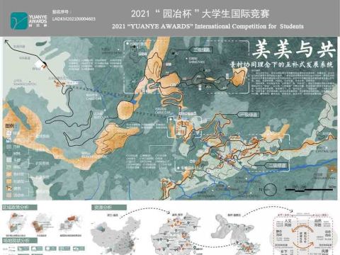 美美与共——景村协同理念下的互补式发展系统