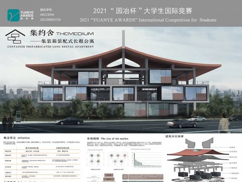 集约舍——集装箱装配式长租公寓