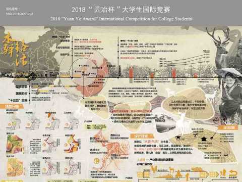 水驿•络活——贵阳市息烽县鹿窝镇乡村振兴示范片规划