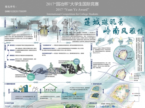 江门胜坚紫悦A区居住区园林景观设计