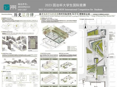 历史层序律—基于地质学沉积思想的时空叙事性地景化博物馆公园
