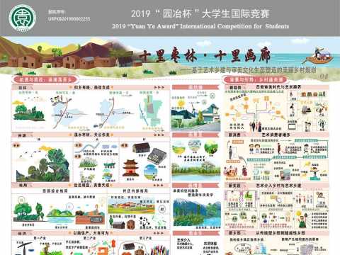 十里枣林·十里画廊——基于艺术乡建与审美文化生态塑造的美丽乡村规划