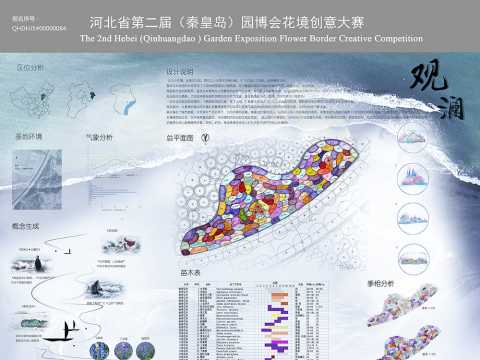 观·澜 ——地块5