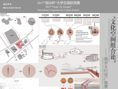 “文化空间组合论”——南京大行宫景观设计