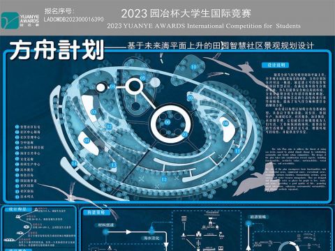 方舟計划——基于未来海平面上升的田园智慧社区景观规划设计