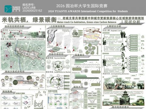 米轨共栖，绿景碳衡 —— 老城主客共享型碳中和城市更新旅居核心区域旅游详细规划