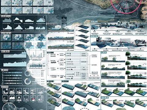 当海潮来临时——厦门市集美区马銮湾适应性景观设计