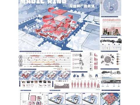 MAGIC RING-符合钢厂的新建