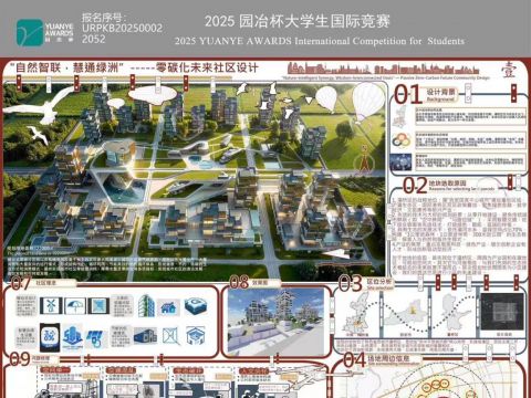 "自然智联，慧通绿洲”-----零碳化未来社区设计