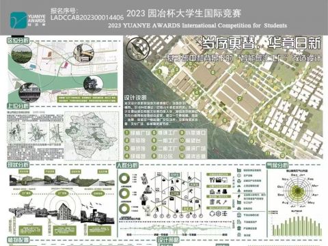 岁序更替，华章日新——基于碳中和背景下的“智能碳汇工厂”改造设计