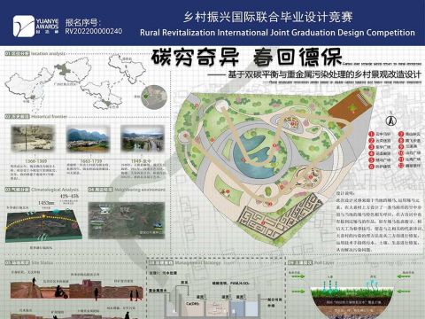 碳穷奇异 春回德保