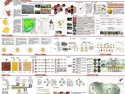 瑶相辉映，古韵新生——湖南省虎形山瑶族乡大托村村庄规划