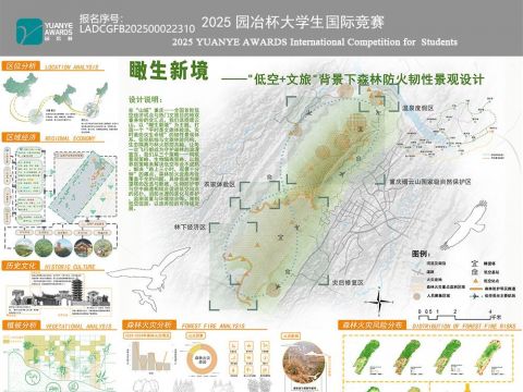 瞰生新境 ——"低空+文旅"背景下森林防火韧性景观设计