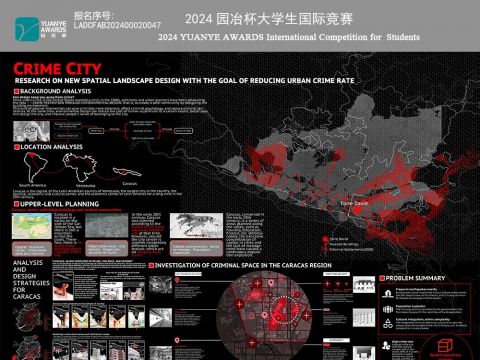 罪恶都市——以降低城市犯罪率为目标的新型空间景观设计