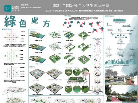 绿色处方----基于健康人居视角下的沈阳市滨河绿地韧性景观规划