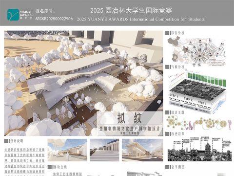 拟纹——楚雄非物质文化遗产博物馆设计