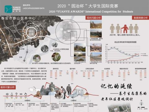 记忆的延续——基于生态康养的老年社区景观设计