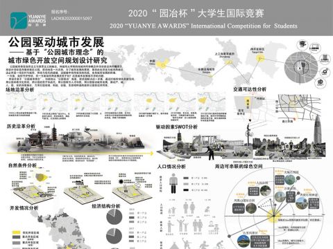 公园驱动城市发展——基于“公园城市理念”的城市绿色开放空间规划设计研究