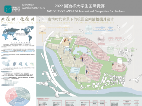 此疫时·彼疫时——疫情时代背景下的校园空间活性提升设计