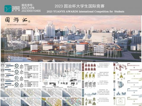 圆游汇——基于城市化发展的未来社区服务设计