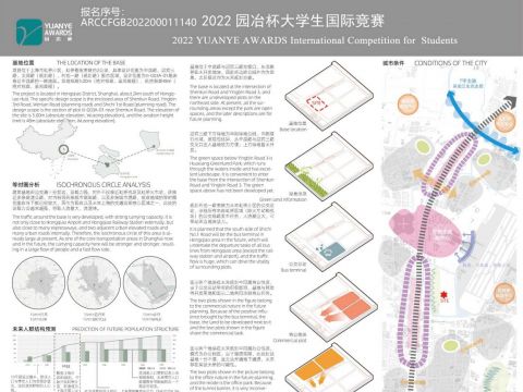 超级城市·以城市绿野为核心的未来城市综合体