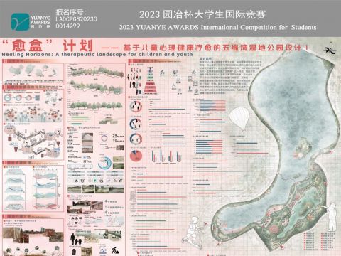“愈盒”计划 —— 基于儿童心理健康疗愈的五缘湾湿地公园设计