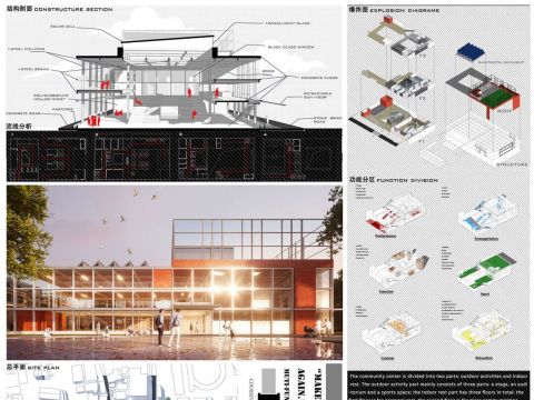 武汉某老龄社区中心设计——框架下的建筑