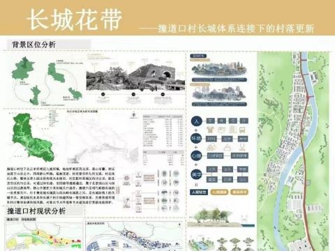 撞道口长城体系连接下的村落更新