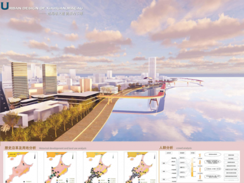 游海港文遗，览活力下环——澳门下环片区城市设计