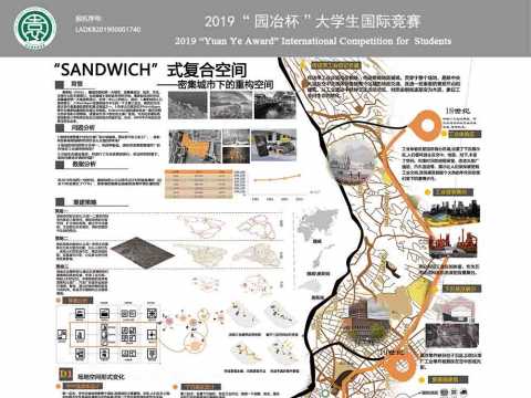 "SANDWICH"式复合空间——密集城市下的重构空间