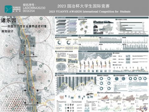 诸乐园——田园生产性农业康养适老村落规划设计