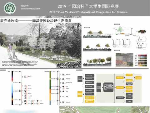 废弃地改造——南昌麦园垃圾场生态修复