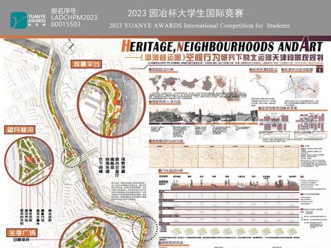 遗产、社区、艺术——《潞河督运图》空间行为研究下北运河天津地段景观规划