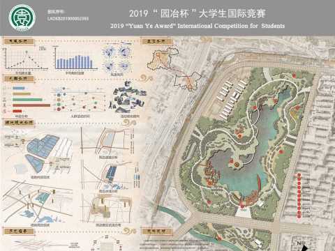 汴京物语——基于结构主义景观理论的开封市城市公园规划设计