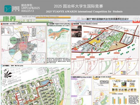 康养·共生家园——基于“跨阶层混龄共治”的未来康养社区设计