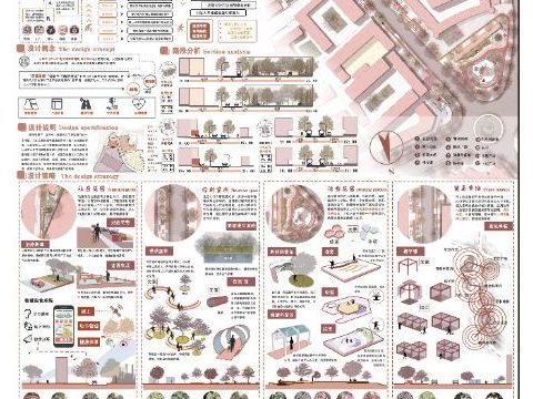 “疫”键重启——疫情背景下健康城市公共空间景观设计